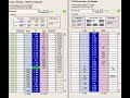 Betfair or Betdaq