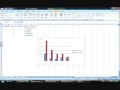 How to Make a Bar Graph in Excel