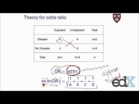 how to calculate odds ratio