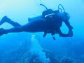 Diving without fins Diving without fins