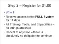 How to Make Money Online