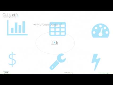 Solar PV monitoring software