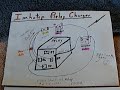 this is a replication of the imhotep relay charger that he designed. i show it here running off a 2 watt solar panel. the relay was also modified by me so it could be used at the same time as a switching device for an imhotep radiant oscillator lite.
