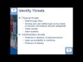 CERTIFIED HIPAA PRIVACY SECURITY EXPERT (CHPSE) TRAINING - DEMO