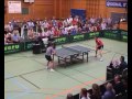Jan ove waldner ..masatenisi.biz