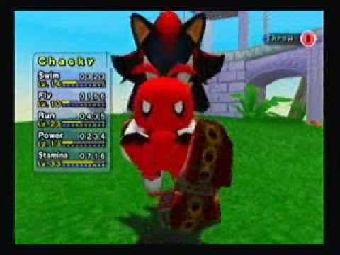 Chaos Chao