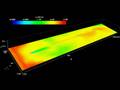 Marine turbine model (horizontal slice)