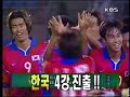 Asian Cup 2000 quarter-final match : South Korea 2 - 1 IRAN