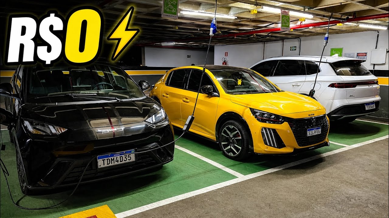 BATE E VOLTA no Rio com ZERO REAIS⚡️😳