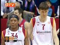 Euroleague:TV News (25-2-2008) Euroleague:TV News (25-2-2008)