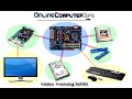 Customizing Your Windows Desktop