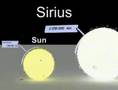   Planets and Stars