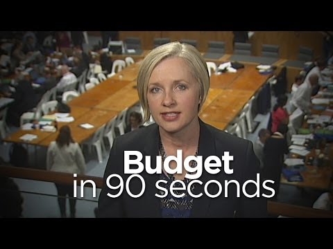 how to budget in australia