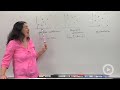 Scatterplots and Correlations