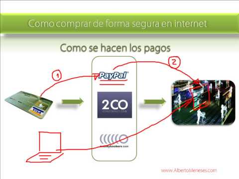 Imagen de previsualización de YouTube