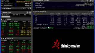 What is options trading youtube