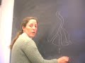 Deltas Deltas
