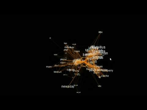 Cool 3D semantic network application YouTube Preview Image