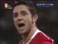 türkiye çek Cumhuriyeti euro 2008 klip
