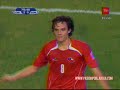 Chile vs El Congo mundial sub 20