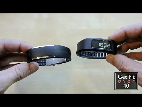 how to fit polar loop