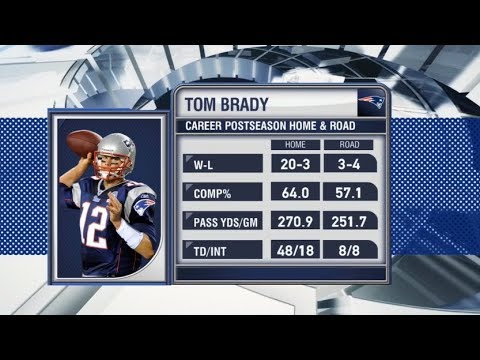 Video: Breaking down NFL Conference Championship weekend