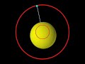 09 Do Other Solar Systems Exist