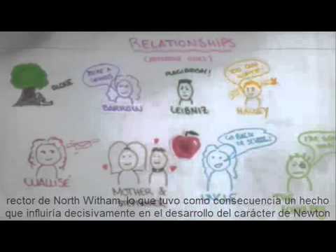 how to draw isaac newton