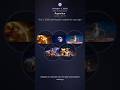 Aquarius Horoscope Today ♒ Daily Forecast — Born Jan 20-Feb 18 — Oct 3