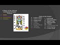 The Internal Combustion Engine The Internal Combustion Engine