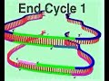 PCR PCR