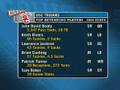 YouTube - 2007 USC Football Preview