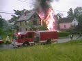 Youngstown House Fire
