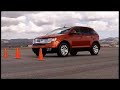 2007 FORD Edge Review