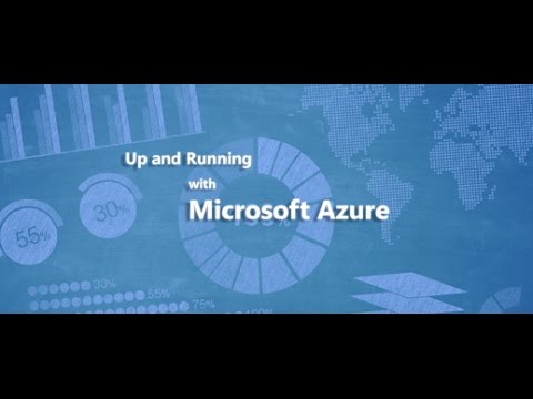 how to create a self signed certificate for azure
