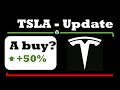 TESLA STOCK - TSLA STOCK - FROM $900 TO $600 - STILL BUY? - WEEKLY UPD ..