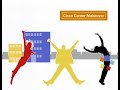 Cisco - Funny Video on Career Makeover Cisco - Funny Video on Career Makeover