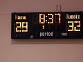 2008 Nets Summer League - Game 3 - Part 4