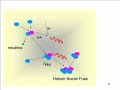 Part 2 - Stellar Physics Part 2 - Stellar Physics