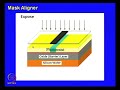 Mod-01 Lec-12 Photo Lithography - IV