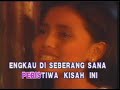 Rani - Senja di batas kota Rani - Senja di batas kota