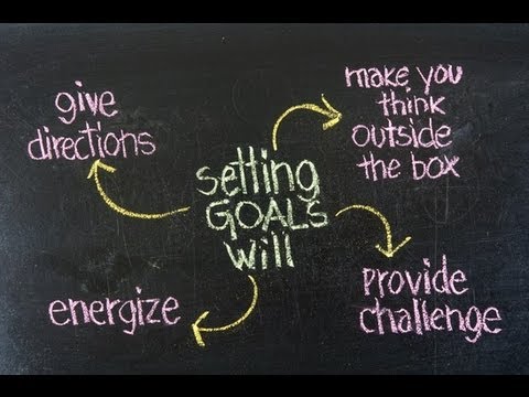 how to set yearly goals at work