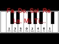 Harpsichord tuning: Well-Tempered Clavier - Bradley Lehman