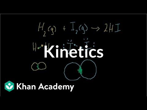 Chemistry: Reaction rates