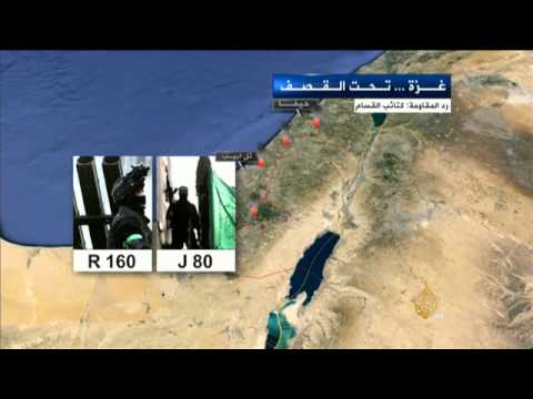 رد المقاومة الفلسطينية على الغارات الإسرائيلية على غزة