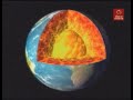 En el espacio - 9 - La Tierra
