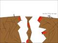 Der CLiff(Triute to xefpatterson's tha cliff ^ ^)