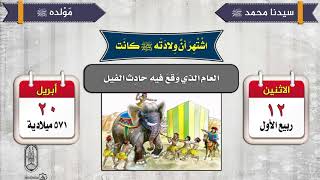 الوحدة الرابعة - الدرس الأول