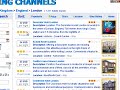 Chicago Cheap Hotels