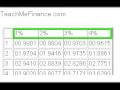 Annuity